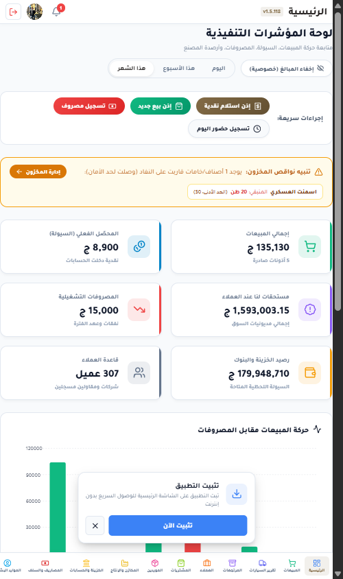 Mobile Dashboard